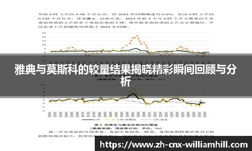 雅典与莫斯科的较量结果揭晓精彩瞬间回顾与分析